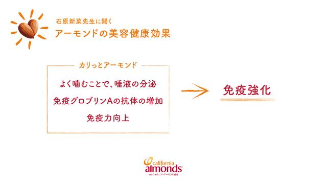 画像: 歯周病予防にも◎お子様など含めて家族みんなで積極的に摂取していただきたい食品!