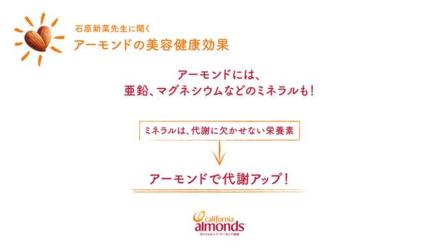 画像2: 【レポ】アーモンドでキレイ生活。1月23日は「アーモンドの日」♡