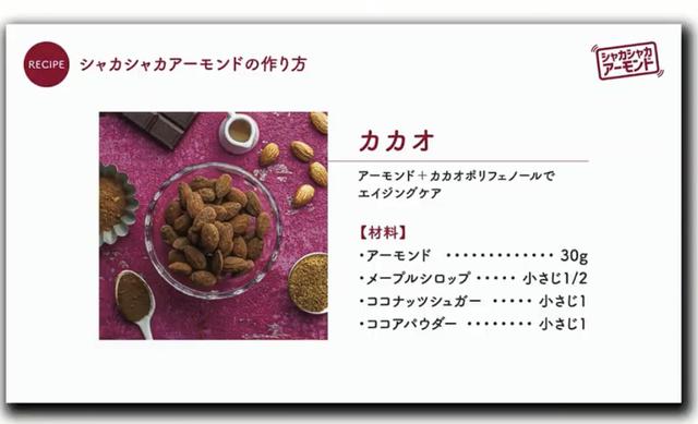 画像4: 3.ナッツ料理研究家・音仲沙良さん