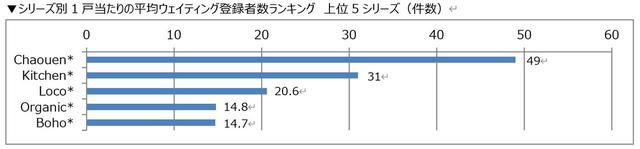 画像1: 実際に暮らし方を基準として引っ越した方の事例を交えてそのメリットを紹介!