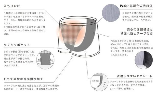 画像4: ⭐︎商品特長(大人用の特長+α)