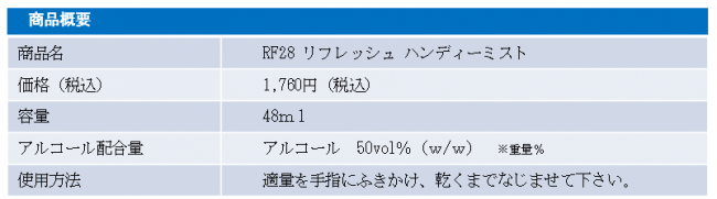 画像2: 手指を清潔に保ちながらうるおいを与える、アルコール成分配合のハンドミスト「RF28 リフレッシュ ハンディ―ミスト」