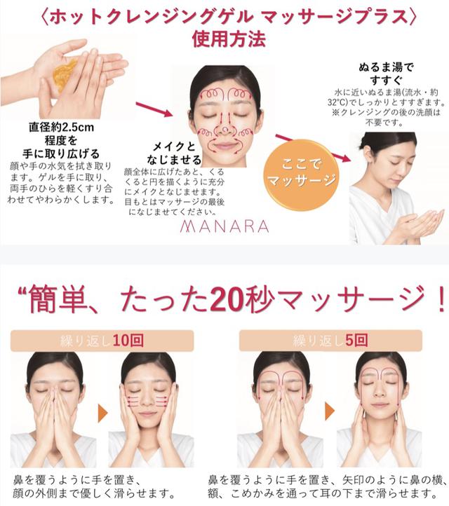 画像: マッサージの方法