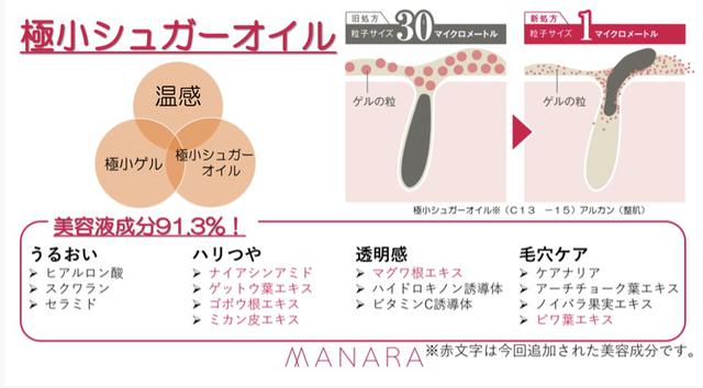 画像: 2.【毛穴ケア】極小マイクロゲル+極小シュガーオイルで、毛穴の奥の汚れもスッキリオフ!