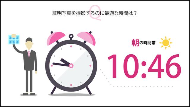 画像5: 株式会社DNPフォトイメージングジャパン調べ