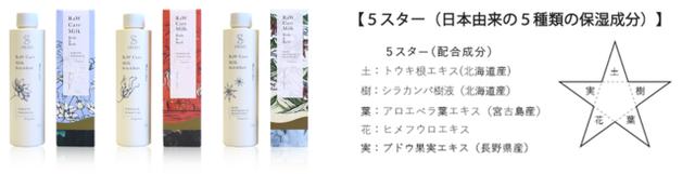 画像2: フレグランスボディケアブランド「SWATi」より「RaW Care Milk Body&Bath(ロウ ケア ミルク ボディ&バス)」新発売!