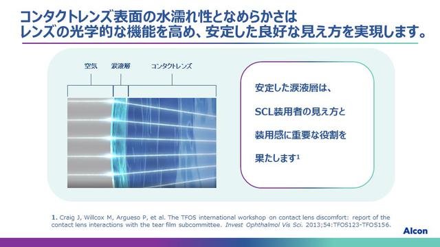 画像4: プレシジョン ワン®️の製品特長