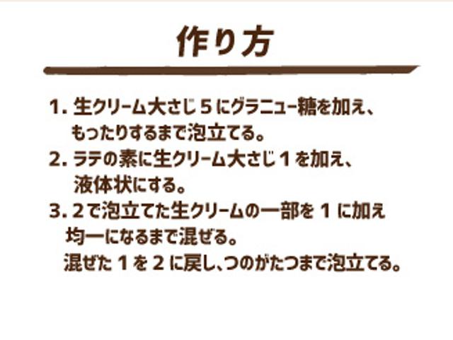 画像6: アレンジレシピ「初級編」