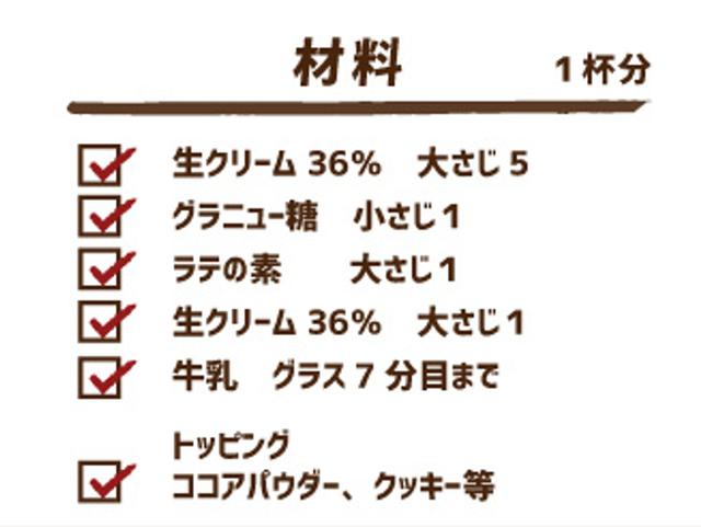 画像5: アレンジレシピ「初級編」