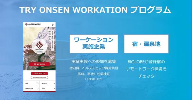 画像: 「TRY ONSEN WORKATION プログラム」とは