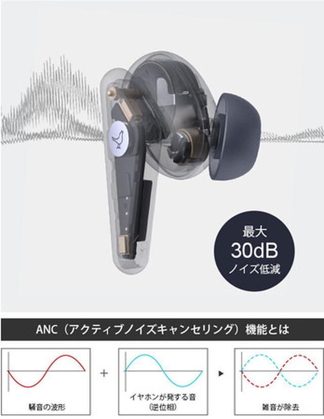 画像6: 「さりげない」技術で、あなたの1日がもっとリズミカルに。