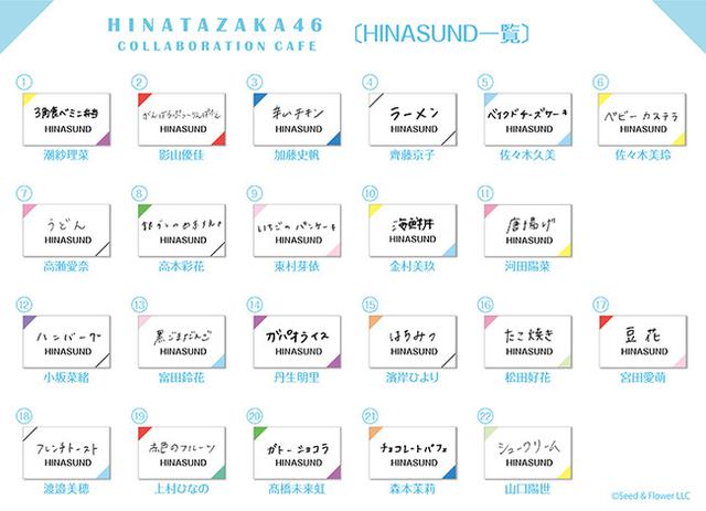 画像3: メニュー