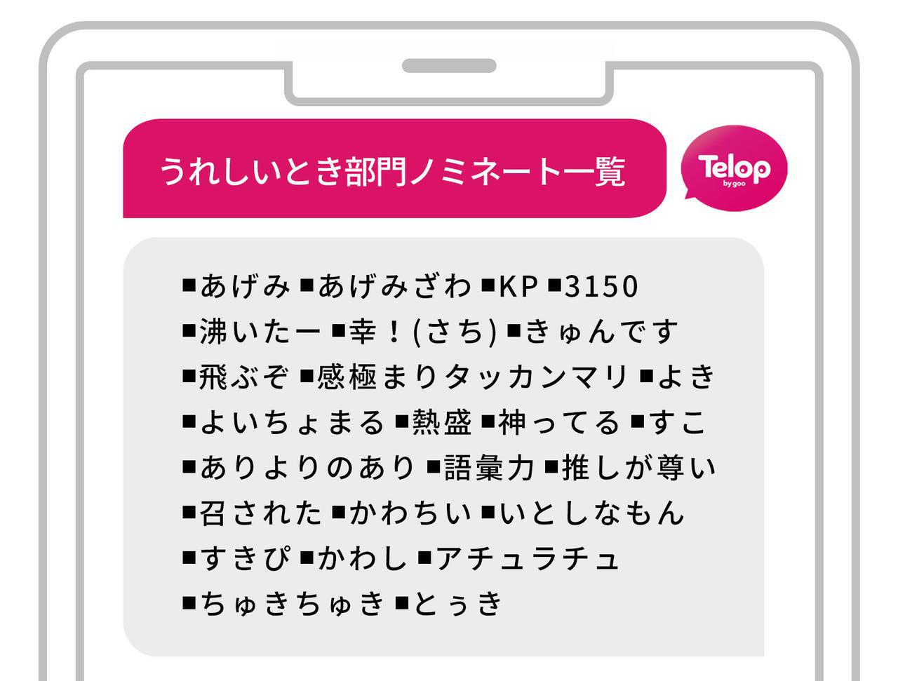 画像7: 「10代女性がリアルに使うトレンドワードランキング」を発表！