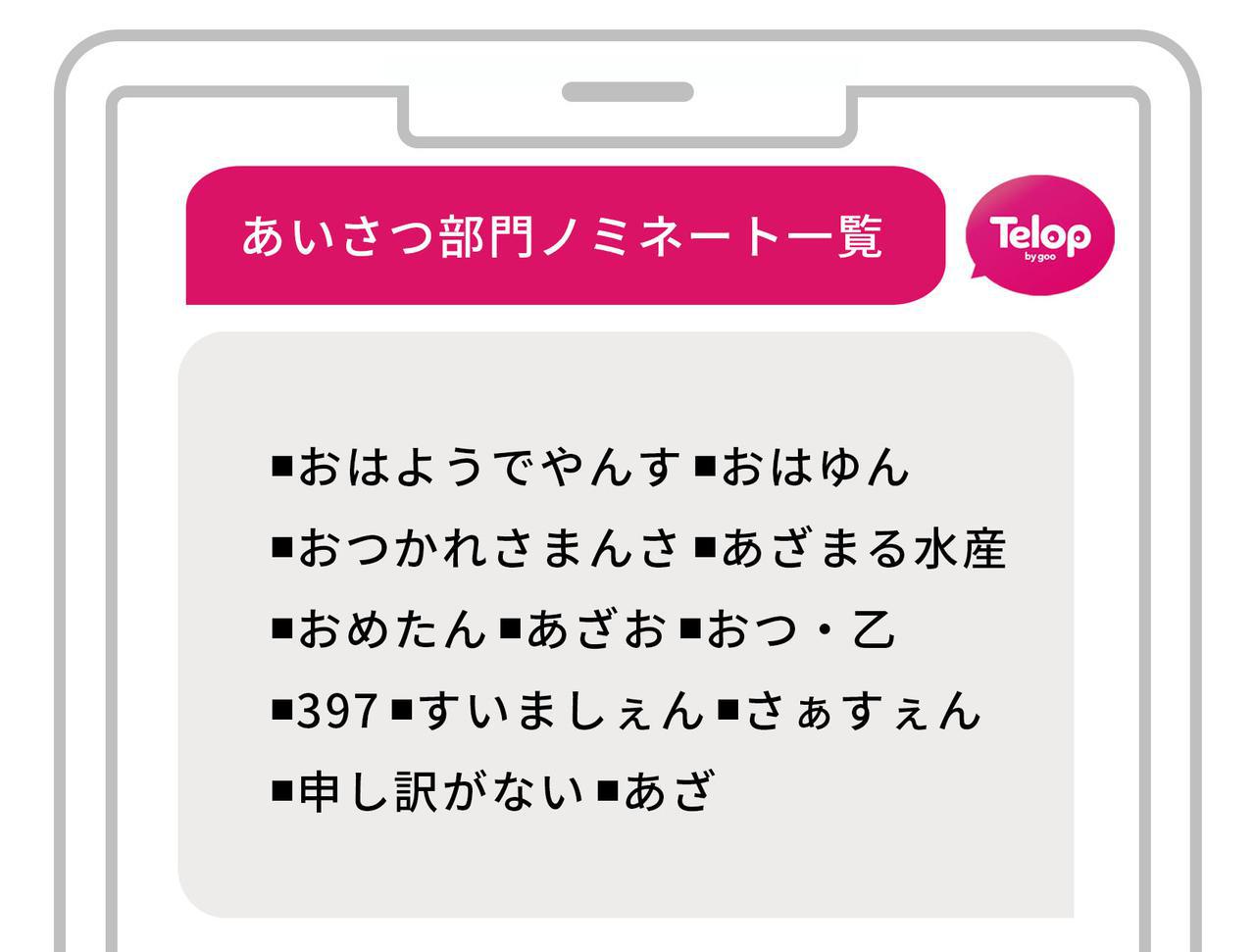 10代女性がリアルに使うトレンドワードランキング を発表 カワコレメディア 最新トレンド コスメ スイーツなど女の子のためのガールズメディアです