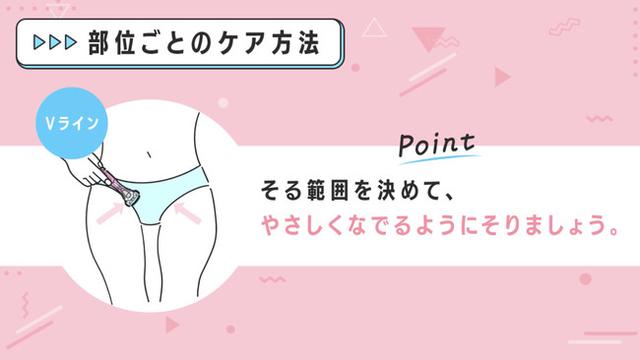 画像1: <部位ごとのケア方法>