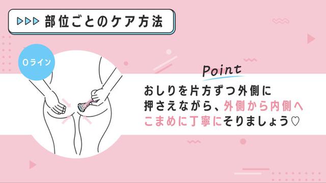 画像3: <部位ごとのケア方法>