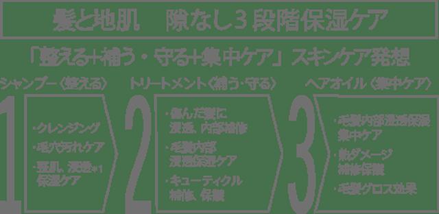 画像2: andnine.jp
