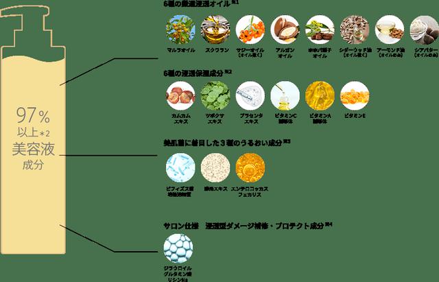 画像3: andnine.jp