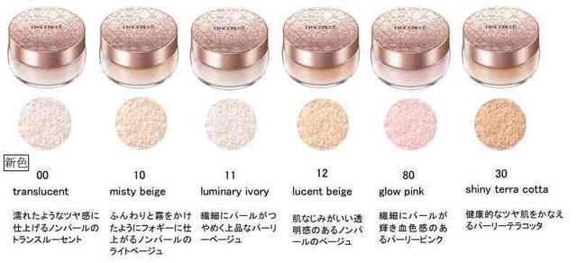 画像3: COSME DECORTE(コスメデコルテ) フェイスパウダー