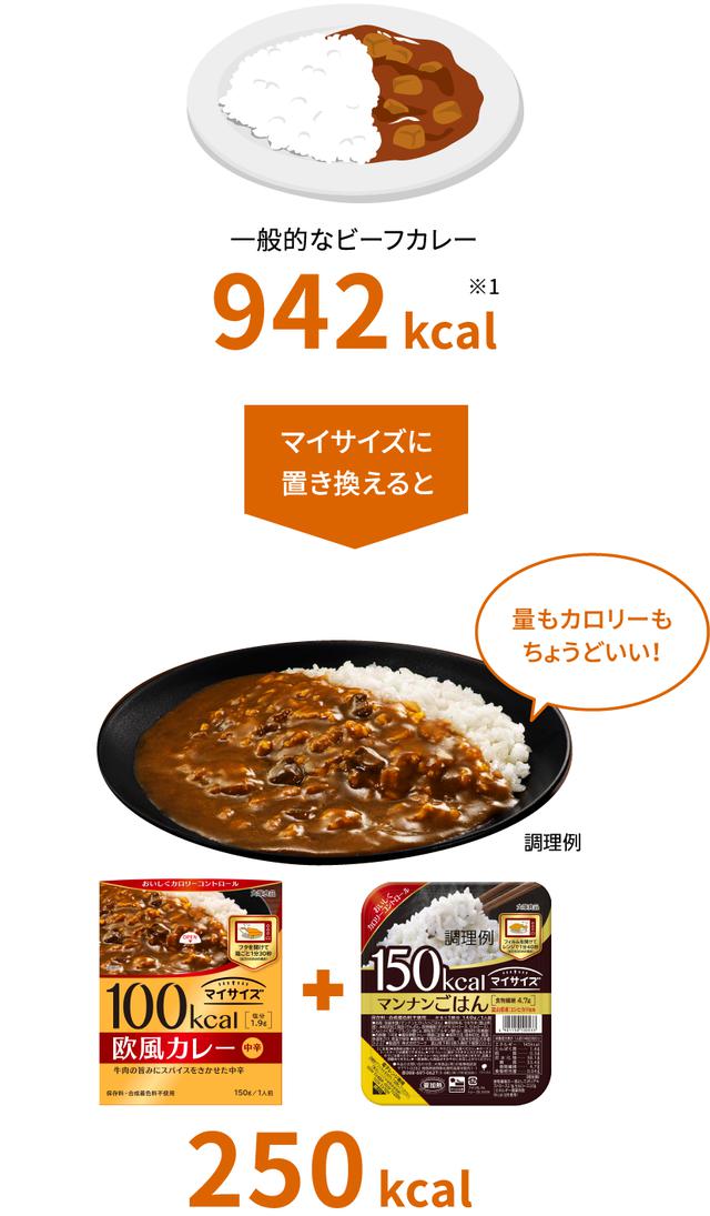 画像1: www.mysizenews.jp