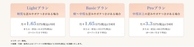 画像: 月々4700円からの支払い方法も可能に!