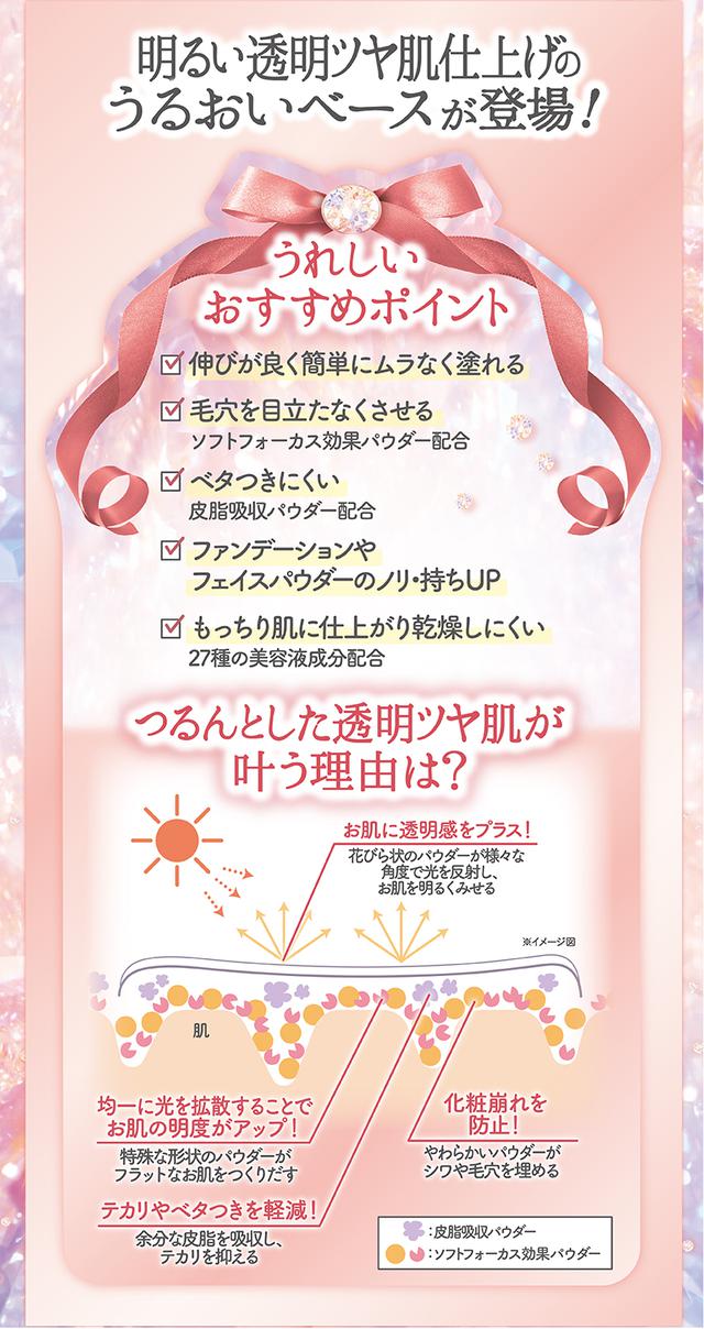 画像5: www.canmake.com