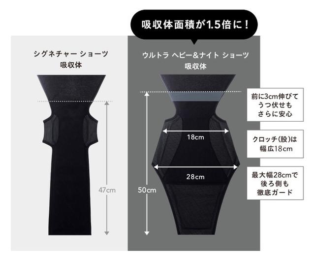 画像1: 商品特長