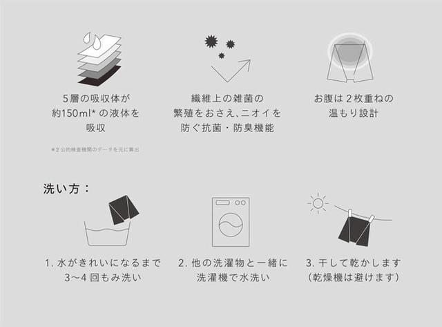 画像7: 商品特長