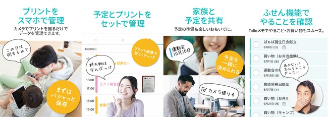 画像: 「プリゼロ」の主な機能とは?