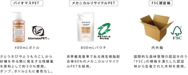 画像: ●「CLAY ESTHÉ」クリーンビューティーの定義