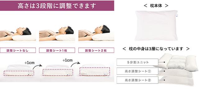 画像: 「買ったのに合わない」を解消!高さ調整シート入り