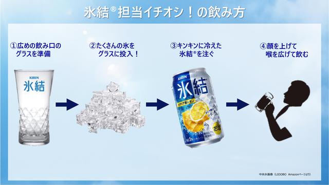画像1: この夏にぴったりの飲み方、知っていますか?!