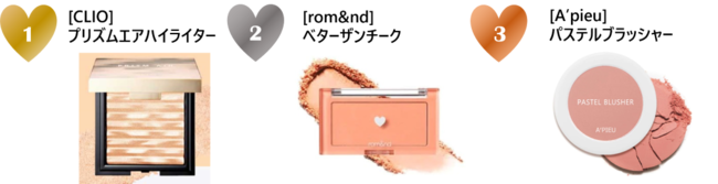 画像: 『チーク』 ランキング