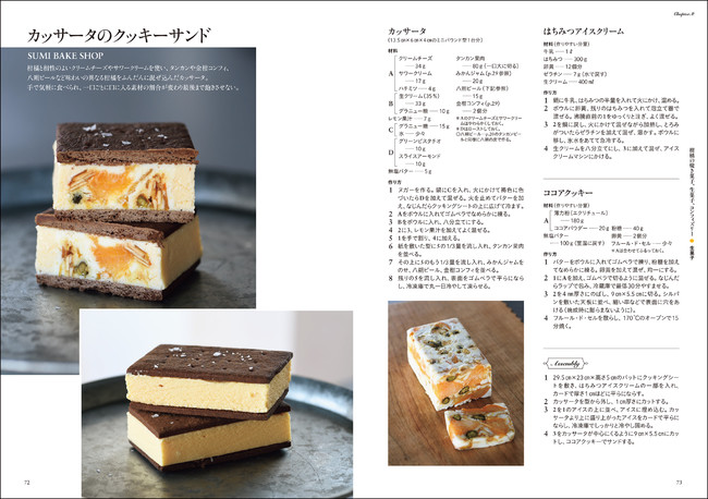 画像4: 多種多様な柑橘のスイーツレシピ70点以上を掲載