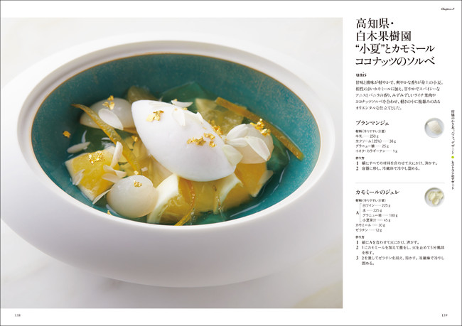 画像6: 多種多様な柑橘のスイーツレシピ70点以上を掲載