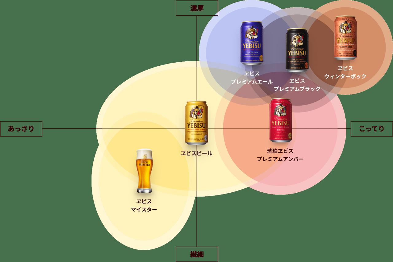 画像2: 秋の夜長を堪能できるコンテンツが盛りだくさん！