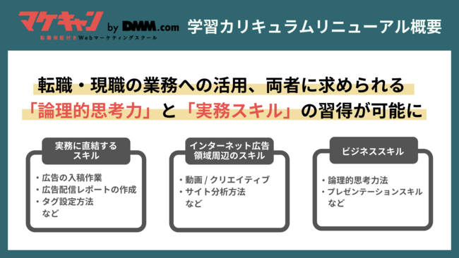 画像2: 転職保証付きWebマーケティングスクール「マケキャン by DMM.com」が、学習カリキュラムをリニューアル!