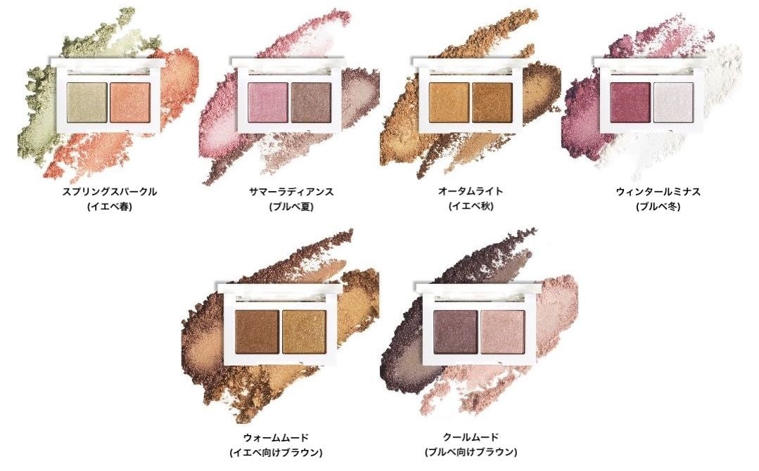 画像3: 商品詳細