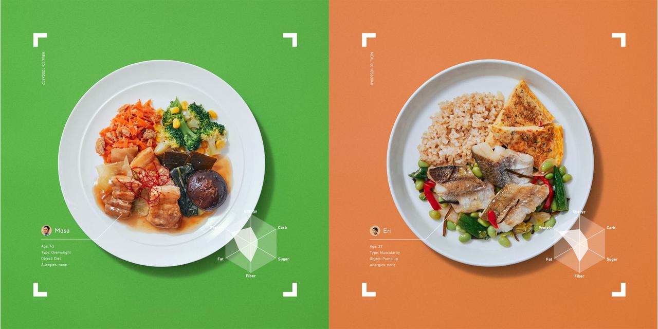 画像: YOUR MEALのサービス