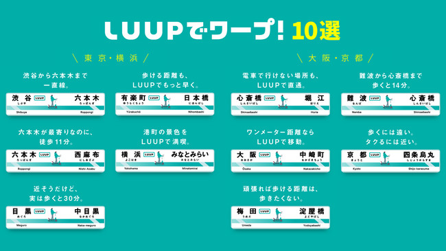 画像: ●LUUP公式おすすめの「LUUPでワープ!」ルート10選