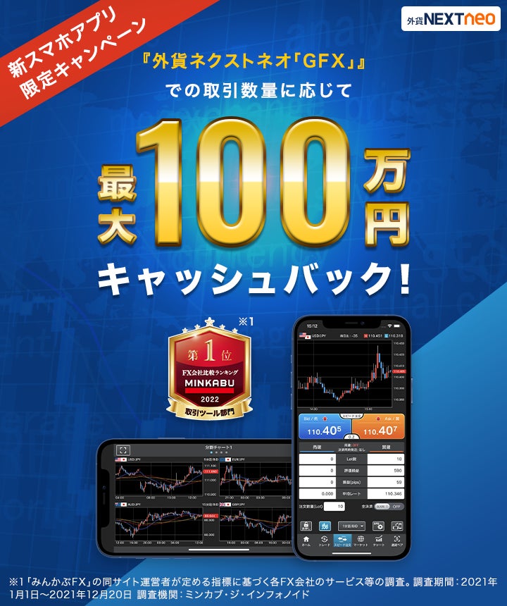 画像1: 【外為どっとコム】新スマホアプリリリース記念キャンペーン!最大100万円キャッシュバックのチャンス!