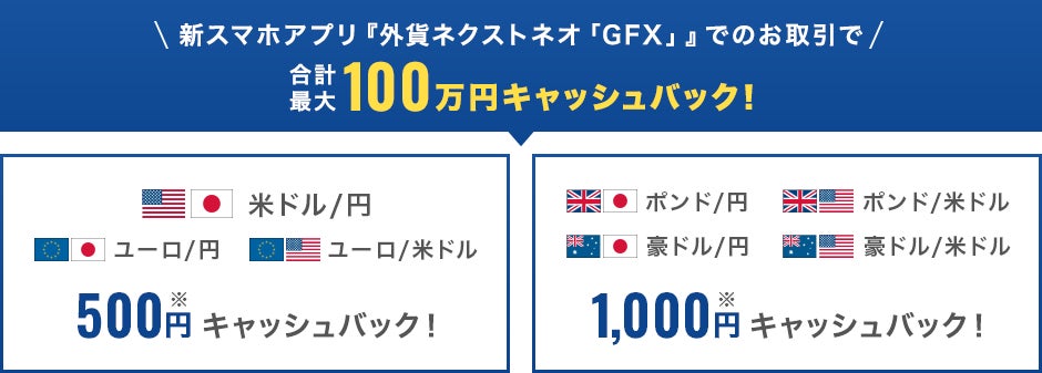 画像: FX初心者から上級者も使える！ 新スマホアプリ『外貨ネクストネオ「GFX」』とは？