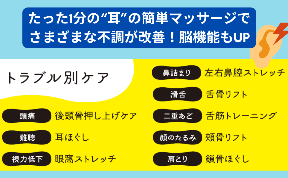 画像: Amazon.co.jp - 「聞こえ」がよくなる! 耳穴スイッチ | 清水 ろっかん |本 | 通販