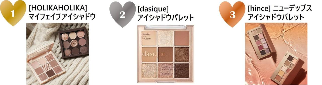 画像: 『アイシャドウ』ランキング