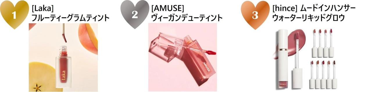 画像: 『リップ』ランキング