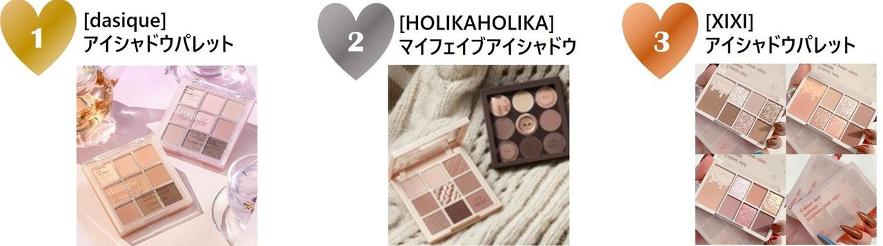 画像: 『アイシャドウ』 ランキング
