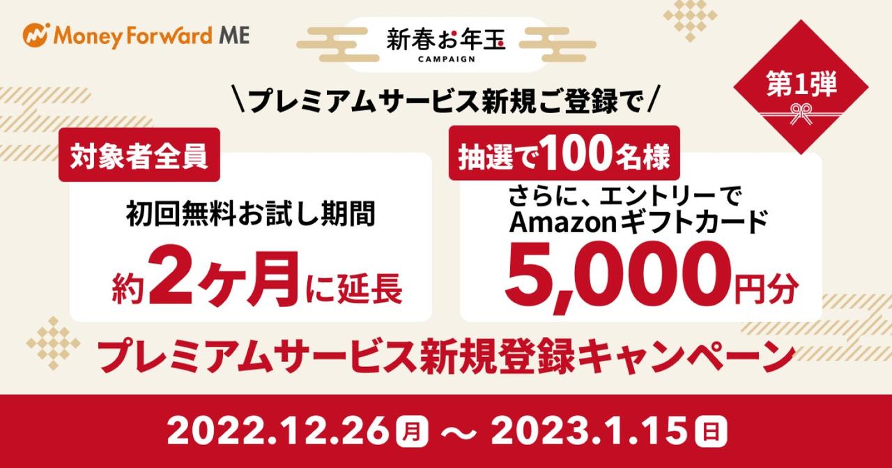 画像3: 『マネーフォワード ME』や各種サービスで、Amazonギフトカードなどが当たる！