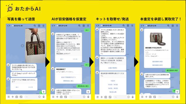 画像: 「おたから AI」の使い方