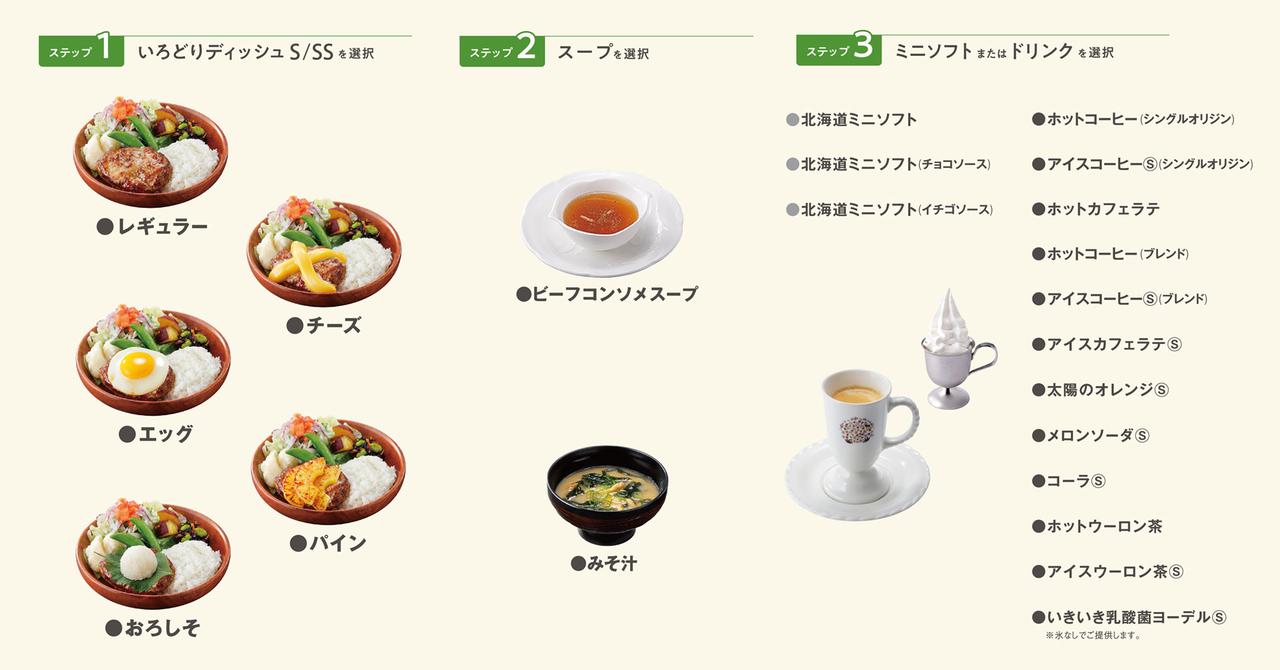 画像: いろどりセットの選び方