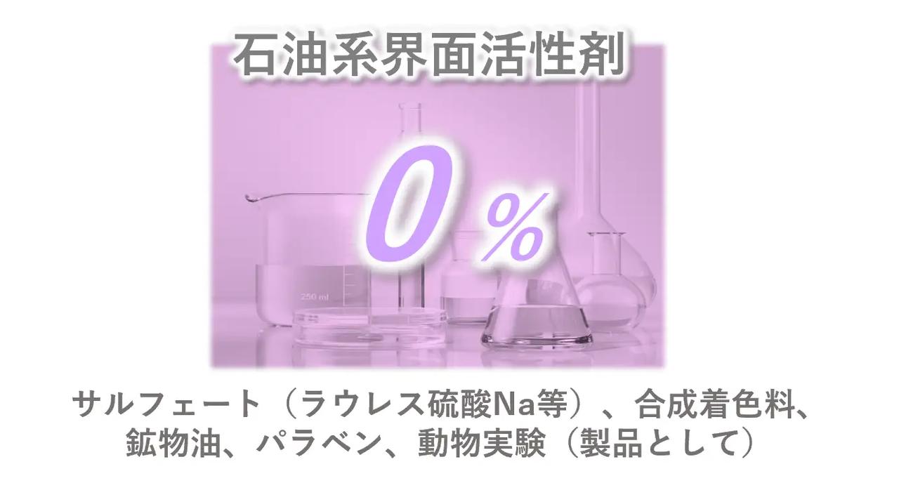 画像: POINT③：無添加・FREE処方